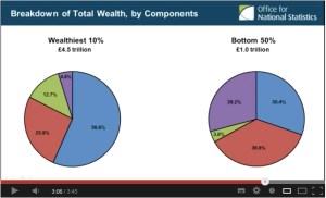 Breakdown of Total Wealth jpg