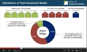 Distribution of Total Wealth jpg