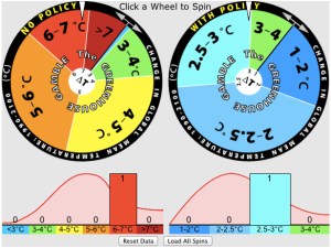 Temperature Rise Probabilities jpg