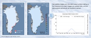 Greenland Daily Melt jpg