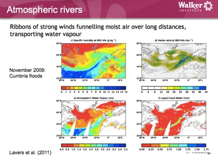 Atmospheric Rivers jpeg