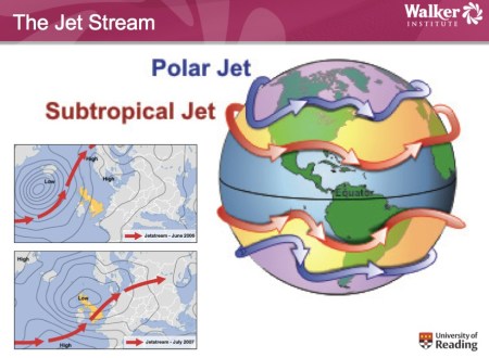 Jet Stream jprh