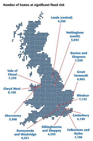 Number of Homes at Signficant Risk jpeg