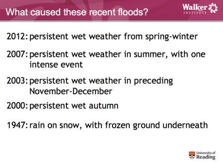 UK Flooding Events jpg
