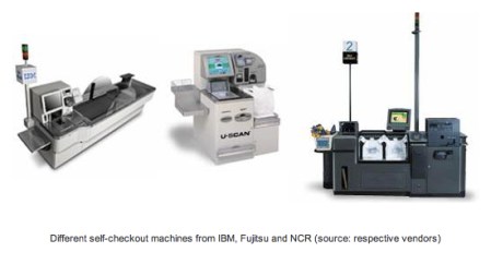 Self check Out Machines jpeg