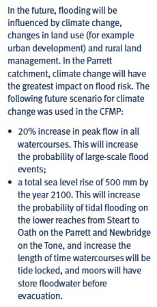 Climate Change Parrett jpeg