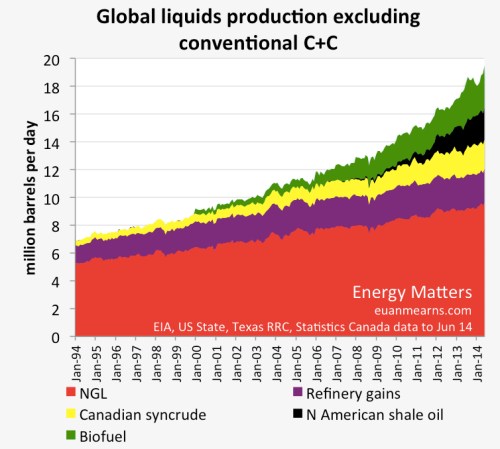 Global Liquids jpeg