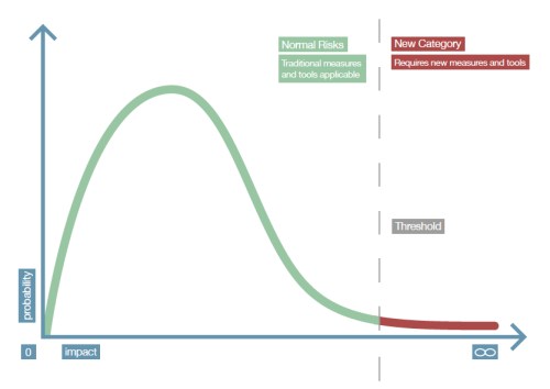 Existential Probability jpeg