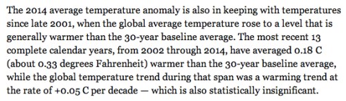 Roy Spencer Text jpeg