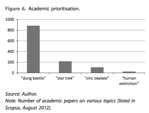 Academic Prioritisation jpeg