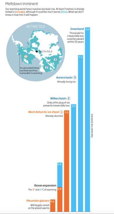 NS Meltdown Imminent jpeg