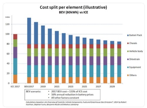 Cost Split .jpeg